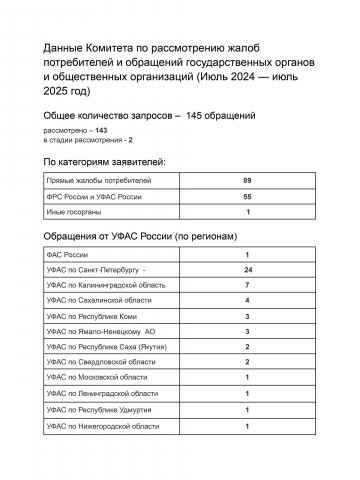 Отчет о работе КРЖ